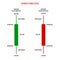 Japanese bearish and bullish candlesticks