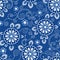 Japanese blue pattern