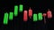 Japanese Candlesticks trading visual trend