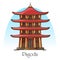 Japanese or chinese pagoda.China or Japan building