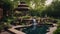 japanese garden with fountain Steam punk backyard landscaping with a patio, a waterfall, a pond, a garden, trees, plants,