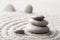 Japanese zen garden meditation stone for concentration and relaxation sand and rock for harmony and balance in pure simplicity - m