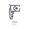 jihad outline icon. isolated line vector illustration from religion collection. editable thin stroke jihad icon on white