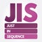 JIS - Just In Sequence acronym