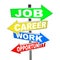 Job Career Work Opportunity Words Road Signs