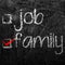 Job and family of your choice written with white chalk on black