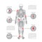 Joint pain vector body parts with pain ring