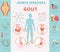 Joints diseases. Gout symptoms, treatment icon set. Medical info