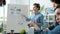 Joyful Asian lady speaking to group of women pointing at board smiling in office