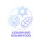 Judaism and kosher food blue gradient concept icon