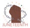 Juneteenth. Independence and emancipation day of black people