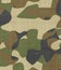 Jungle camouflage fabric