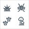 jungle line icons. linear set. quality vector line set such as mushrooms, footprint, mosquito