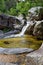 Jungle River and waterfall views from the rural small village road to El Eden by Puerto Vallarta Mexico where movies have been fil