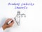 Juridical concept meaning Product Liability Lawsuits with inscription on the page