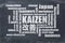 Kaizen concept - continuous improvement word cloud