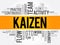 Kaizen word cloud collage
