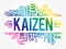 Kaizen word cloud collage