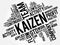 Kaizen word cloud collage