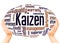 Kaizen word cloud hand sphere concept