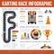 Karting Motor Race Infographics