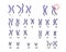 Karyotype of Cri du chat, or cat's cry, syndrome, also known as 5p- syndrome