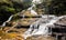 Katoomba Falls in Blue Mountains Australia