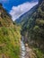 Kedarnath Mandakini river starting point