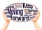Keep Moving Forward word cloud hand sphere concept