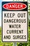 Keep out dangerous water current warning sign