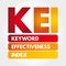 KEI - Keyword Effectiveness Index acronym