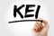 KEI - Keyword Effectiveness Index acronym with marker, business concept background