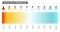 Kelvin Scale Color Temperature Diagram. 3D Illustration...