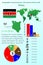 Kenya. Infographics for presentation. All countries of the worldQatar. Infographics for presentation. All countries of the world