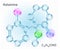 Ketamine, ketalar molecule. Structural chemical formula. Dissociative anesthetic.