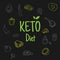 Keto diet Banner.Vector flat illustration of food