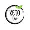 Keto diet Banner.Vector flat illustration of food