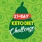 Keto Diet Challenge Banner for 21 day. Vector web banner in modern flat style with avocado