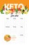 Keto diet meal plan template. Vector illustration of a weekly ketogenic diet meal plan