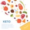 Keto diet products set vector. Ketogenic raw food icons with texture. Fats, proteins and carbs healthy concept.