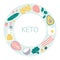 Keto. Food for Ketogenic diet. Groceries for Low Carb High Fat diet.