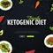 Ketogenic Diet banner, Healty Keto food. Low carbs ketogenic diet food. Vector Illustration.