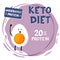 Ketogenic diet, conceptual vector illustration. Funny illustration of egg with quote Moderately proteins. Creative hand draw font.