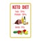 Ketogenic diet food Healthy proper nutrition