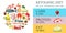 Ketogenic diet. A large set of products for the keto diet. Vector illustration. Meat, fish, vegetables, oils, nuts, eggs. Colorful