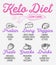Ketogenic diet list. Vector keto hand drawn illustrations.