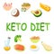 Ketogenic food and products. Coconut, broccoli, avocado, salmon and shrimp, almond and olive. Vegetables and nuts with good fats.