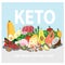 Ketogenic foods vector concept poster with products