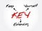 KEY - Keep Extending Yourself acronym, business concept background