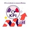 Key performance indicators. KPI is an indicator to measure employee